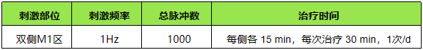 缺铁
