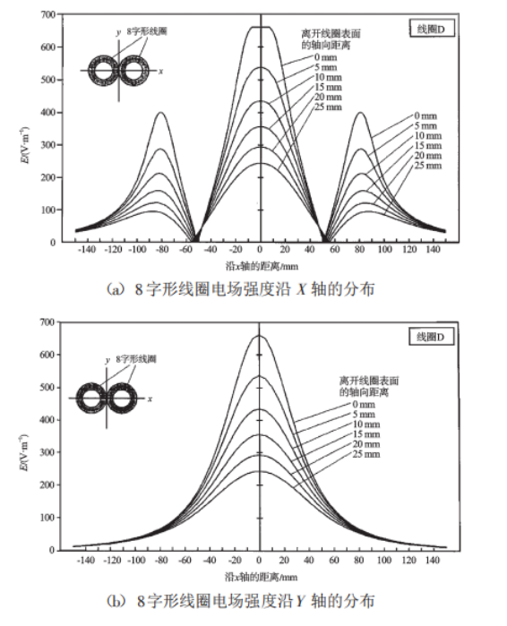 b3e4dcf8cf4d86de166319c4755f108