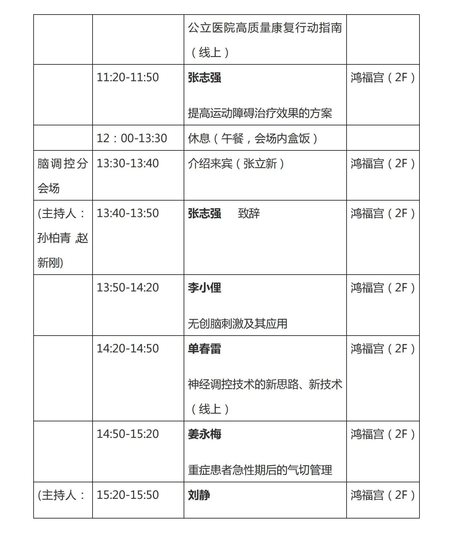 辽康发2023-2号《关于召开2023年辽宁省康复医学会学术年会的通知（第二轮）》(1)_03