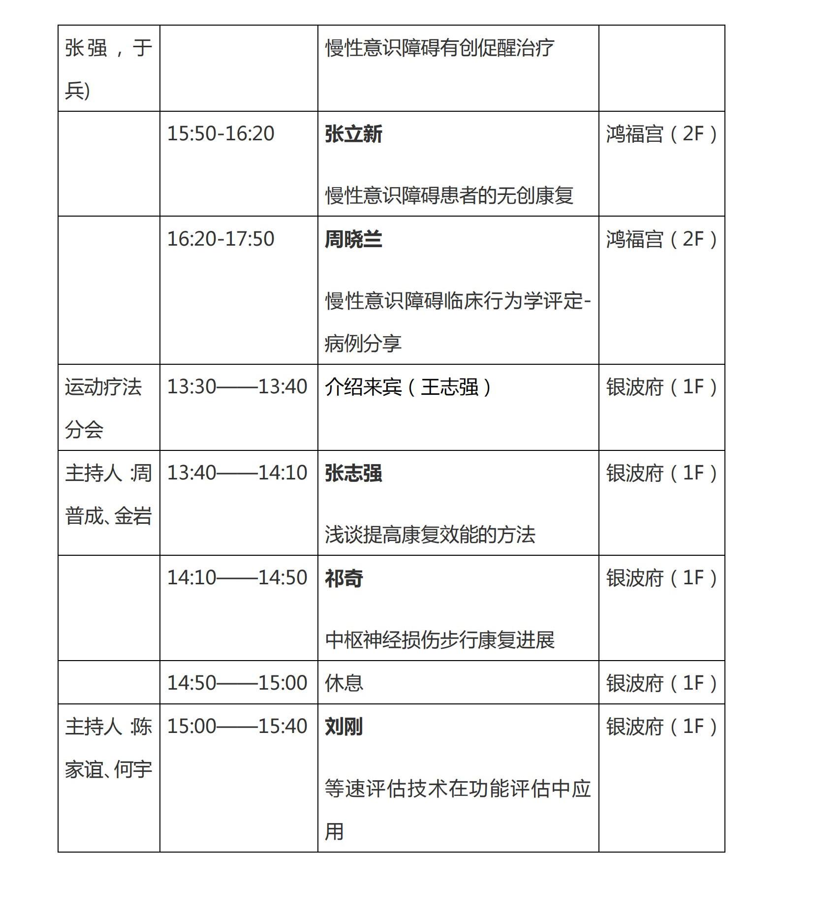 辽康发2023-2号《关于召开2023年辽宁省康复医学会学术年会的通知（第二轮）》(1)_04