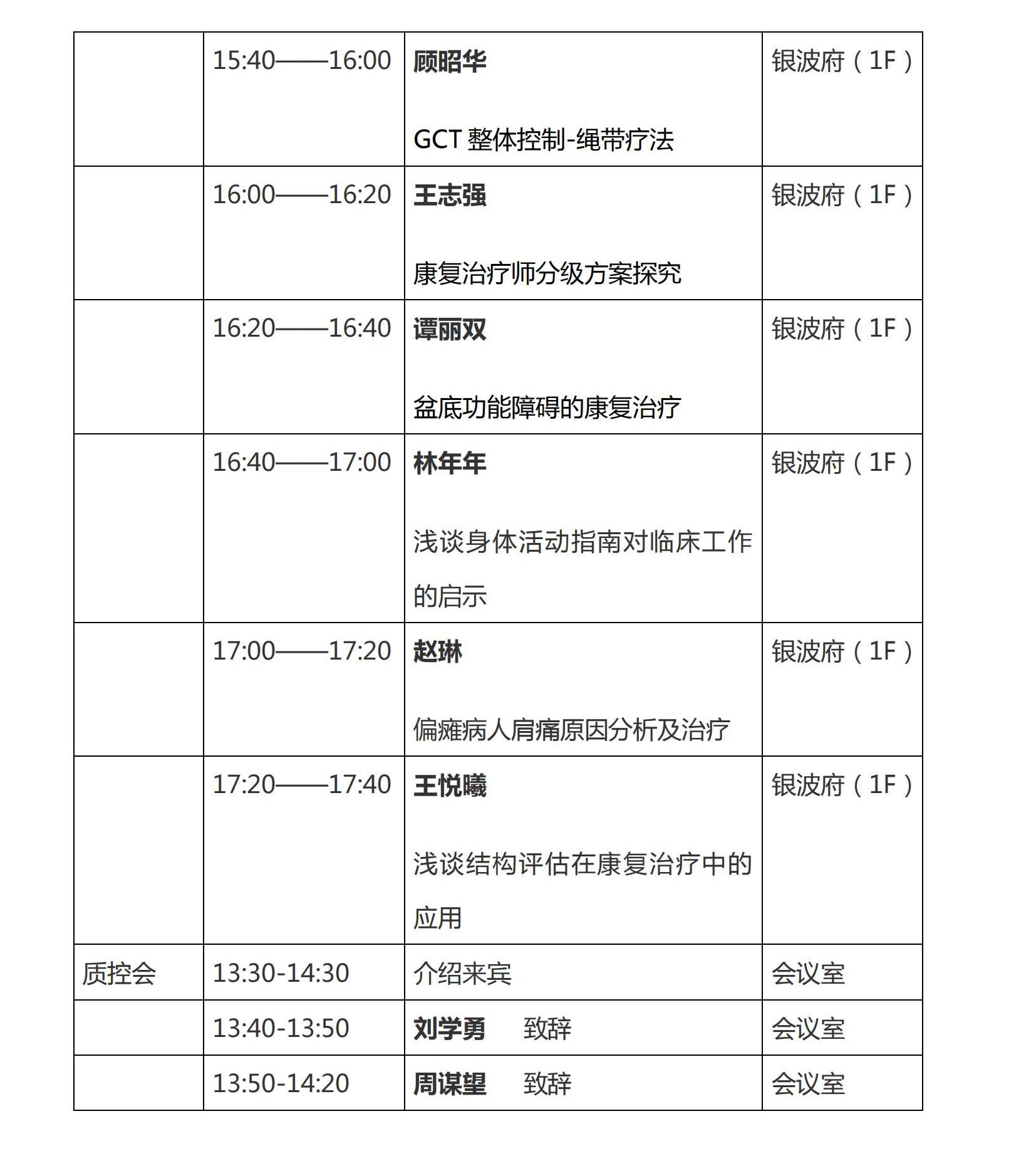 辽康发2023-2号《关于召开2023年辽宁省康复医学会学术年会的通知（第二轮）》(1)_05