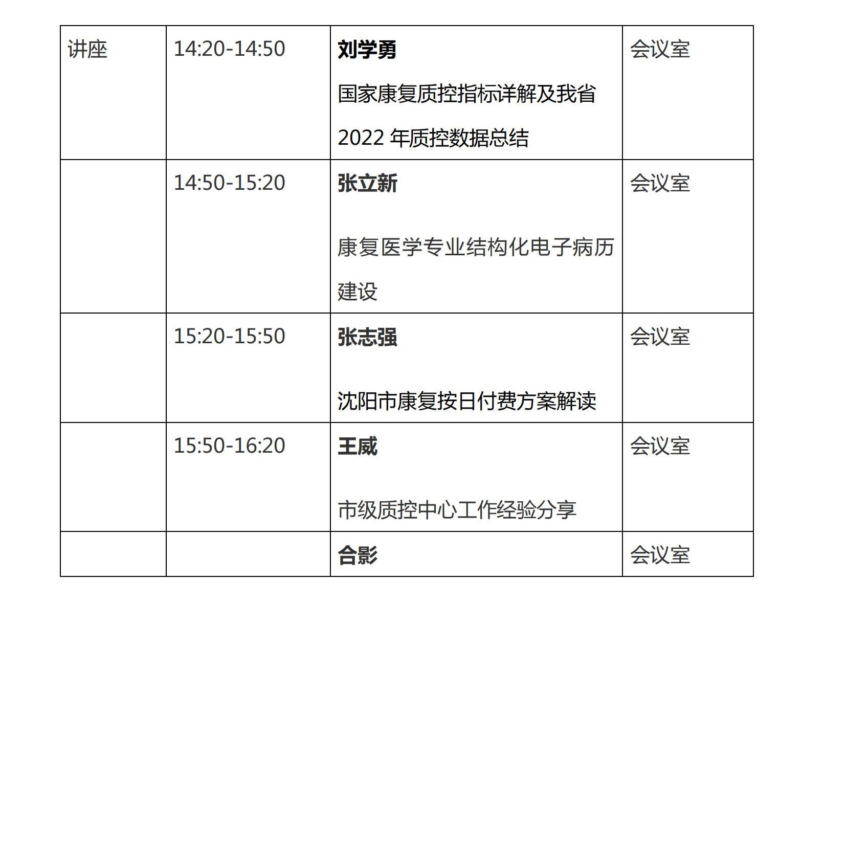 辽康发2023-2号《关于召开2023年辽宁省康复医学会学术年会的通知（第二轮）》(1)_06